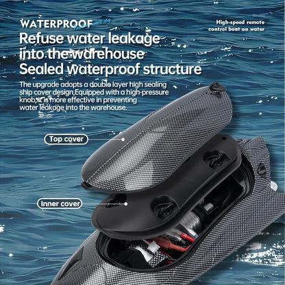 ThunderWave RC Boat – Extreme Racing Power